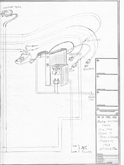 upi-weather-for-the-deaf-schematic-right.gif (617509 bytes)