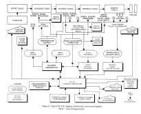 Figure3GE412ComputerDiagramJPEGVersioncleaned.jpg (1214959 bytes)