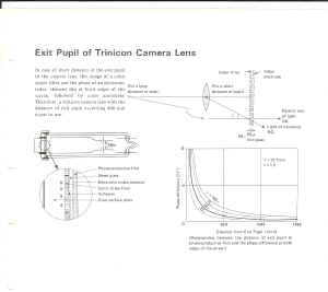 sony-lens-book04.jpg (466200 bytes)