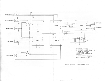 essco_manual-a.gif (444954 bytes)